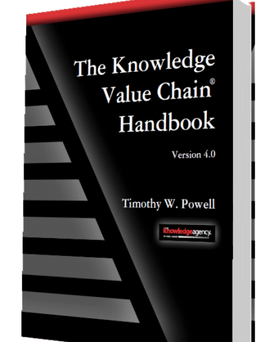 Knowledge Value Chain Handbook (Hardcover)
